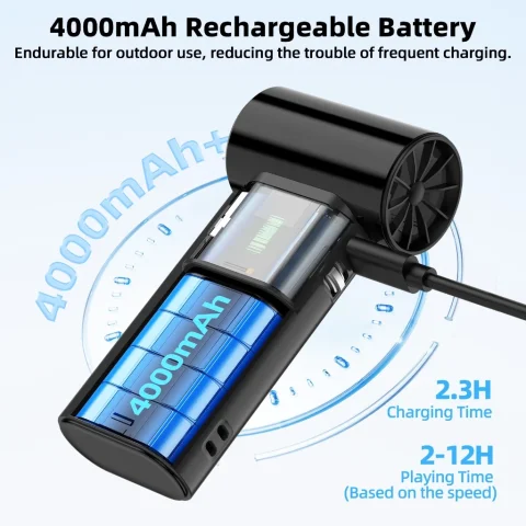 GOOJODOQ Fan GFS007 4000 mAh Turbo Mini Fan Rechargeable Handheld Portable Strong Wind Jet Hand 6