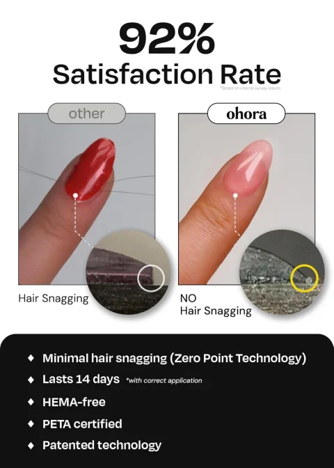ohora Semi Cured Gel Nail Strips (N Classic Burgundy) - Red, Solid, Works with Any UV/LED Lamps, Salon-Quality, Long Lasting, Easy to Apply & Remove - Includes 2 Prep Pads, Nail File & Wooden Stick 6