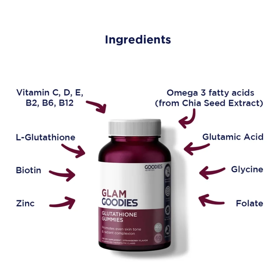 [BEST SELLER] GOODIES NUTRITION Maca Gummies – Love Goodies – 1 bottle (60 Gummies) - Supports Women